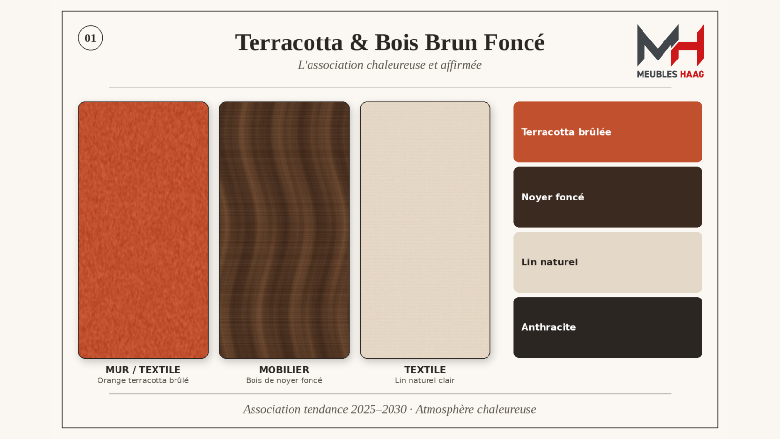 [Moodboard : orange terracotta brûlé, bois de noyer foncé et lin naturel.]